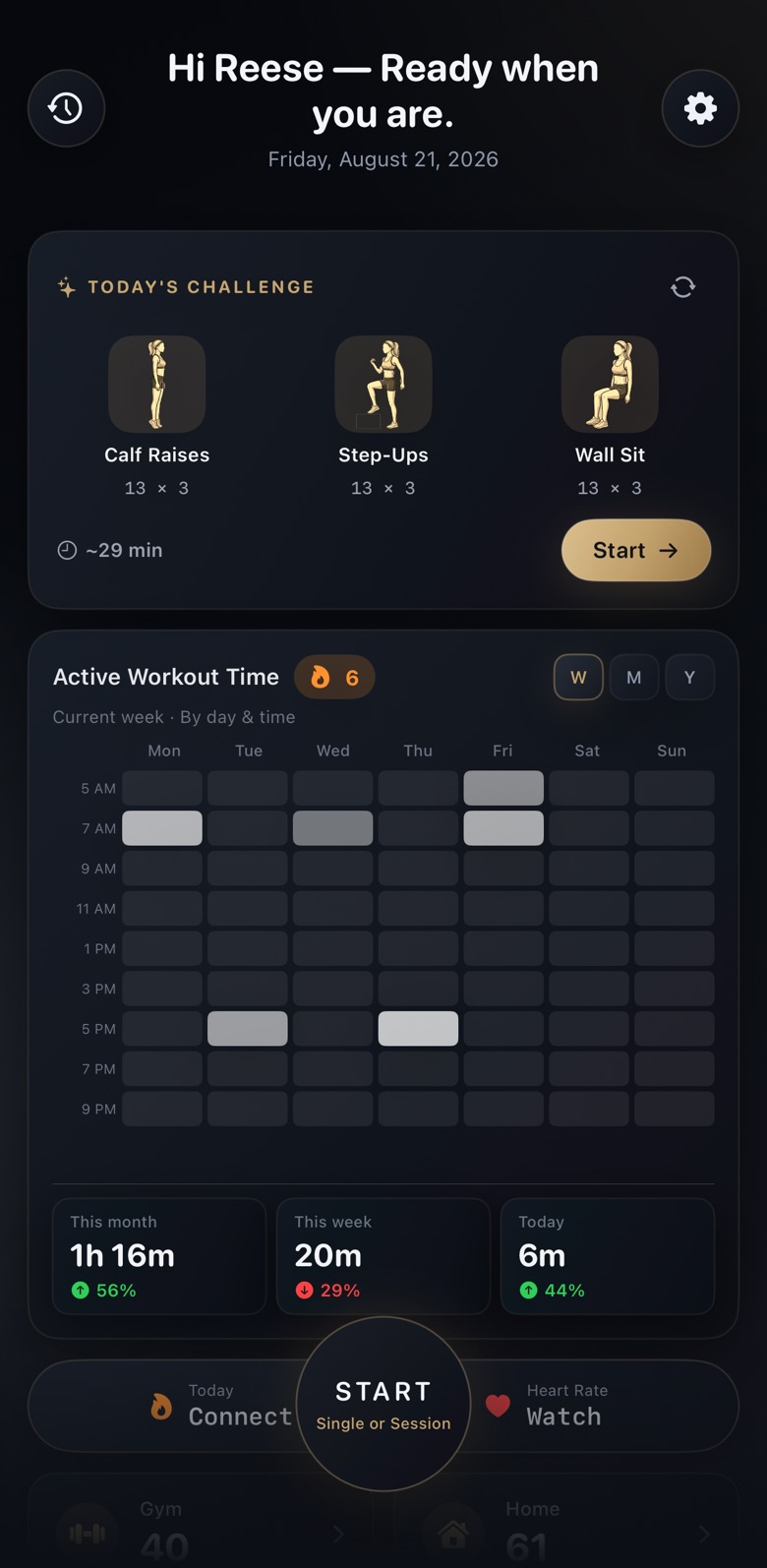 Home screen: 'Hi Reese, ready when you are', today's challenge of calf raises, step-ups and wall sit, a weekly grid of active workout time, and a large Start button.